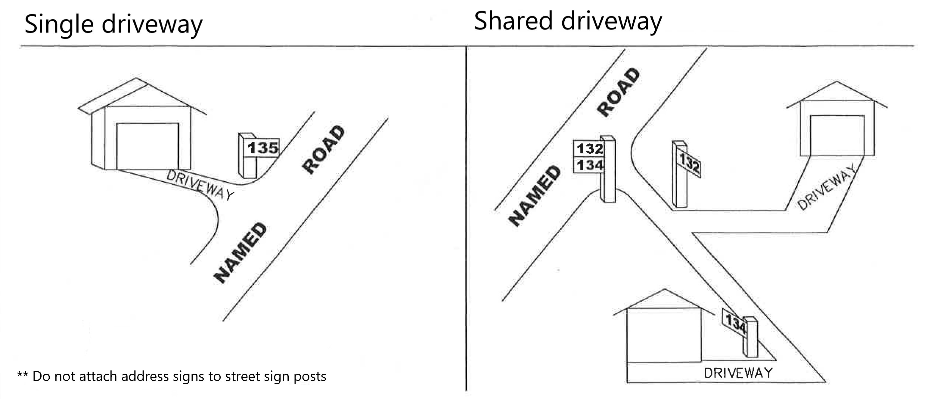 Blue Address Sign Request